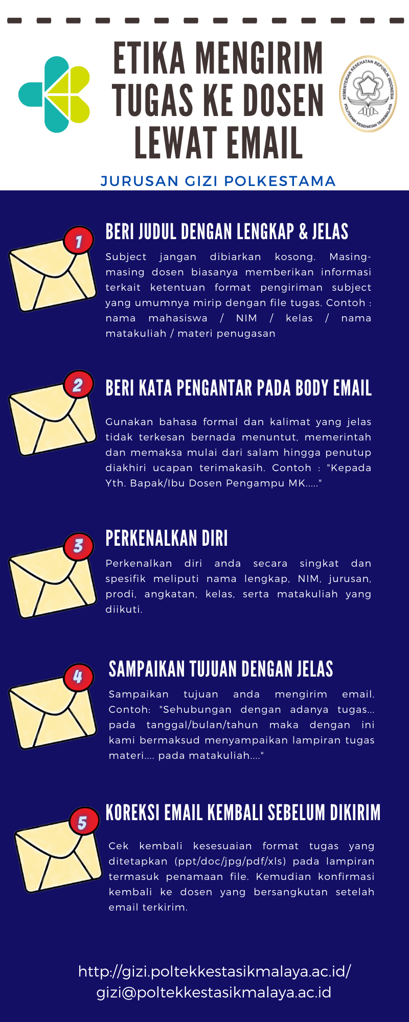 Etika komunikasi mahasiswa dan dosen melalui email Jurusan Gizi